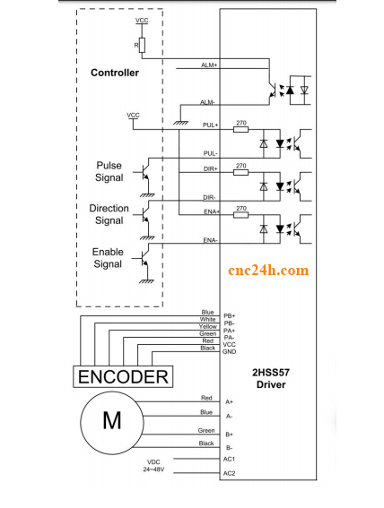 2hss57 jmc giá rẻ