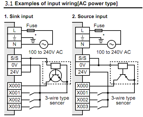 Plc Mitsubishi Fx3u 16mr Es A Fx3u 16mt Es A