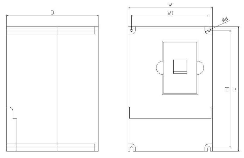 best inverter drawing