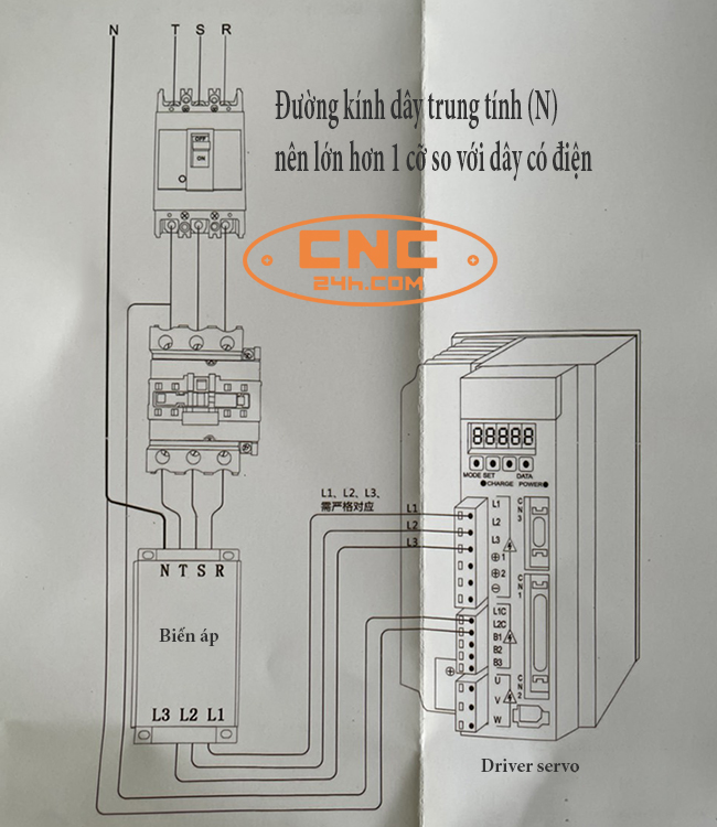 biến áp cho động cơ servo