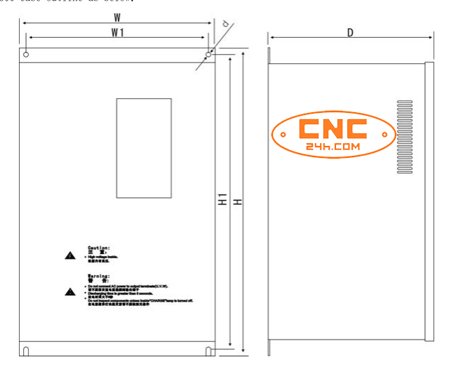 biến tần máy cnc