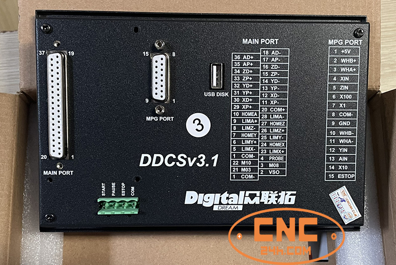 bộ ddcsv 3.1