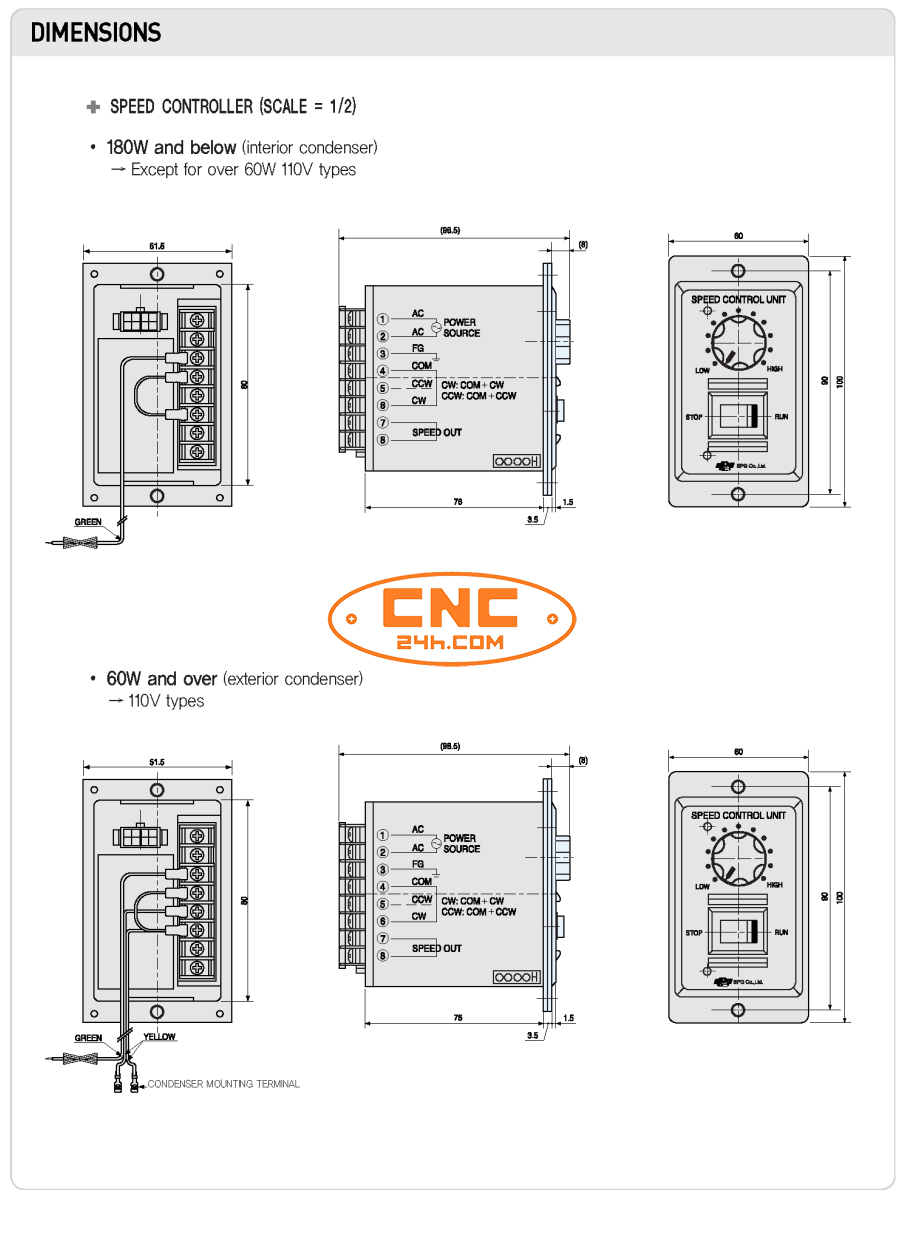 điều chỉnh tốc độ động cơ