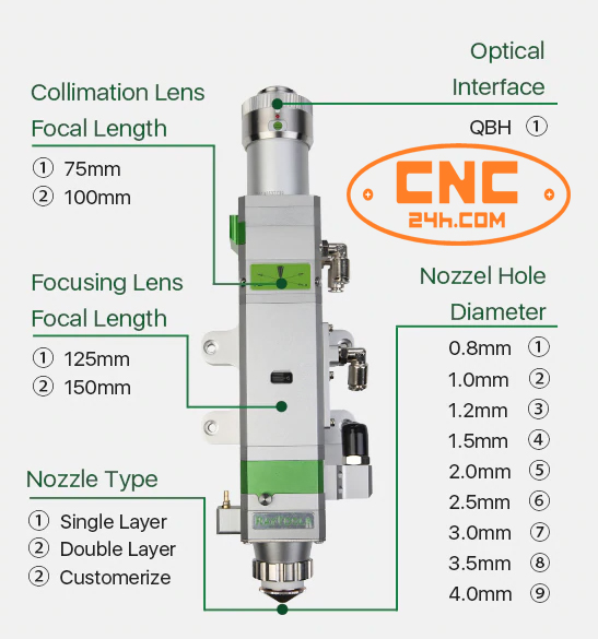 đầu cắt laser fiber