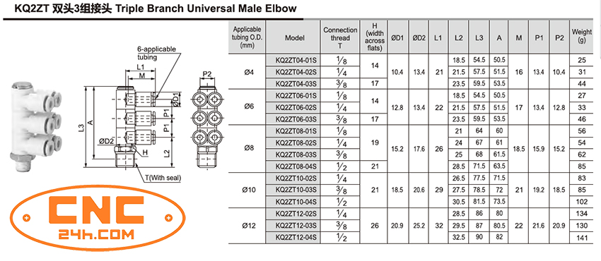 ĐẦU CHIA KHÍ SMC KQ2ZT