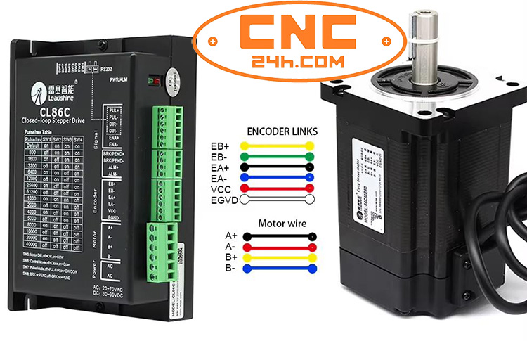 đấu nối driver cl86c