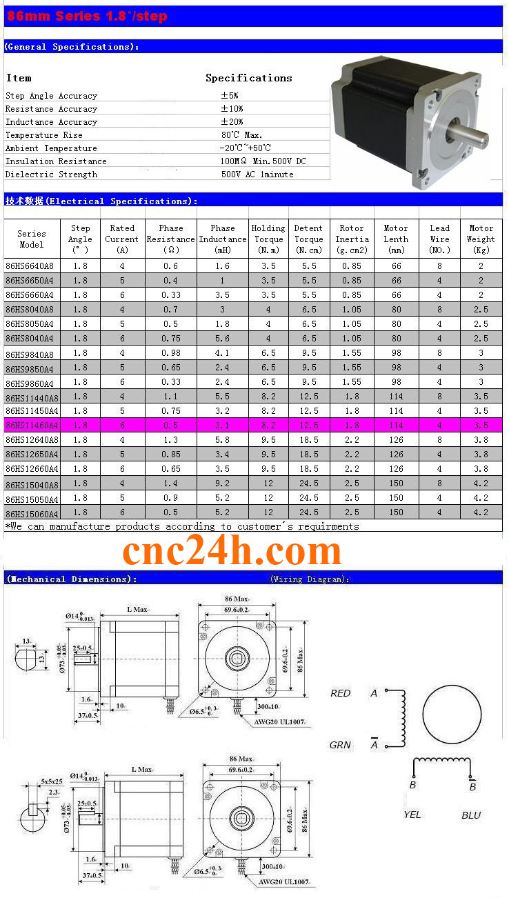 động cơ bước có phanh