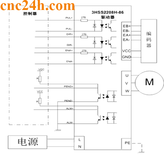 động cơ secvo 20Nm jmc