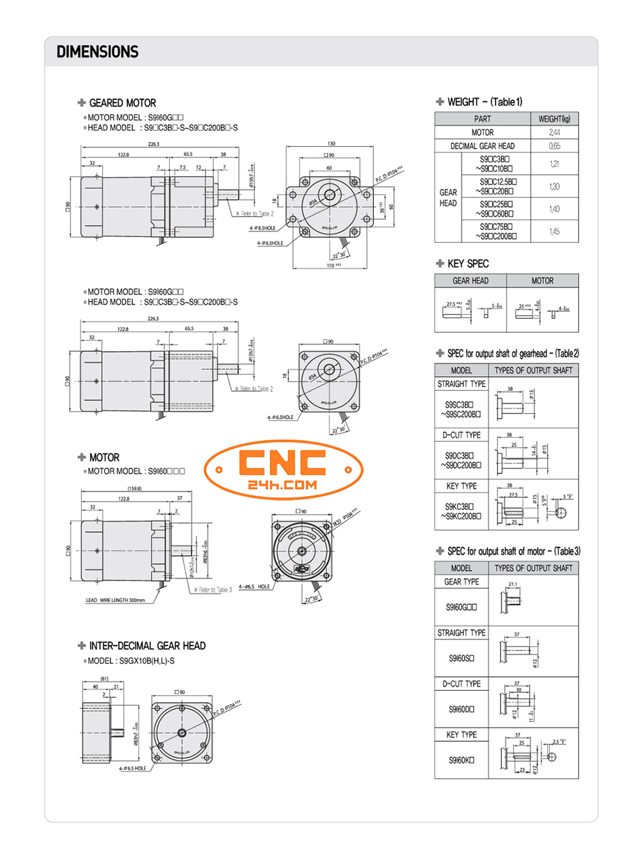 động cơ spg 60w