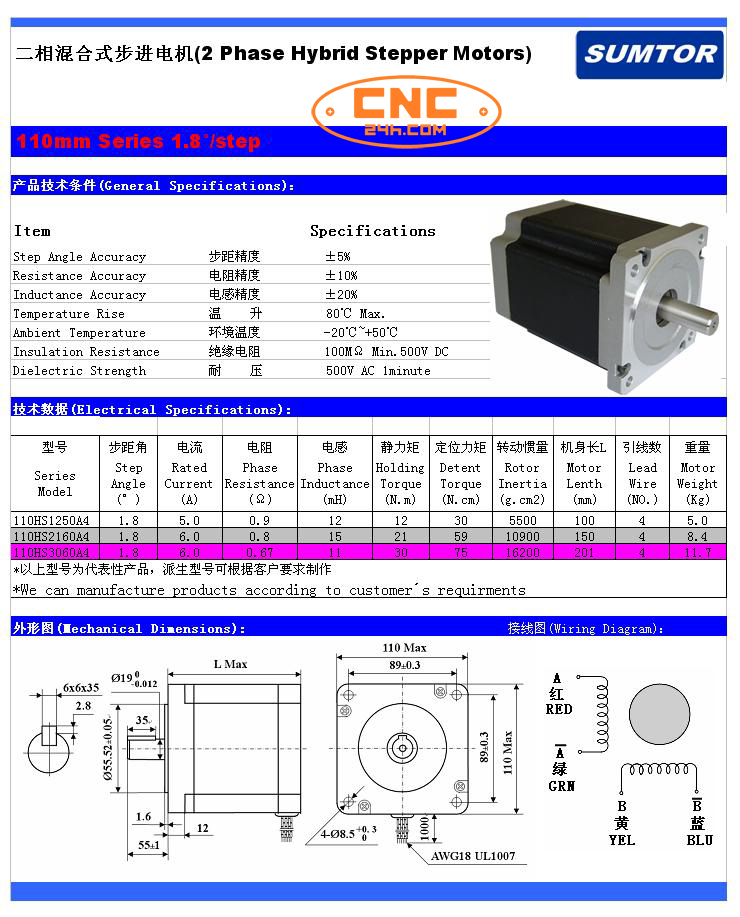 động cơ step 30nm