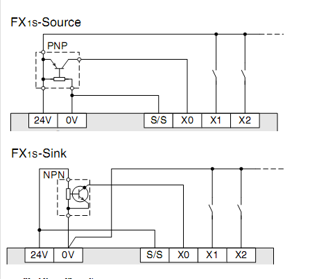 PLC-MITSUBISHI-FX1S-10MR-001-FX1S-10MT-001