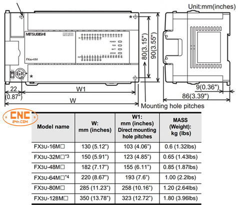 FX3U-64MR