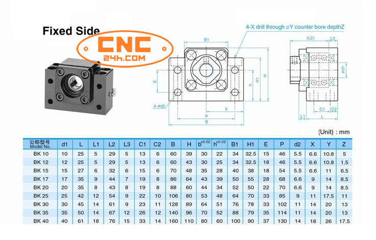 gối đỡ bk bf