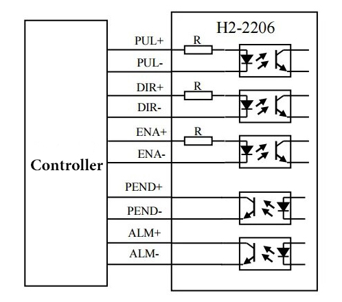 h2-2206 manual