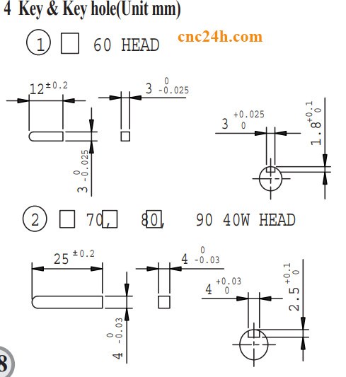 hộp giảm tốc spg 80mm