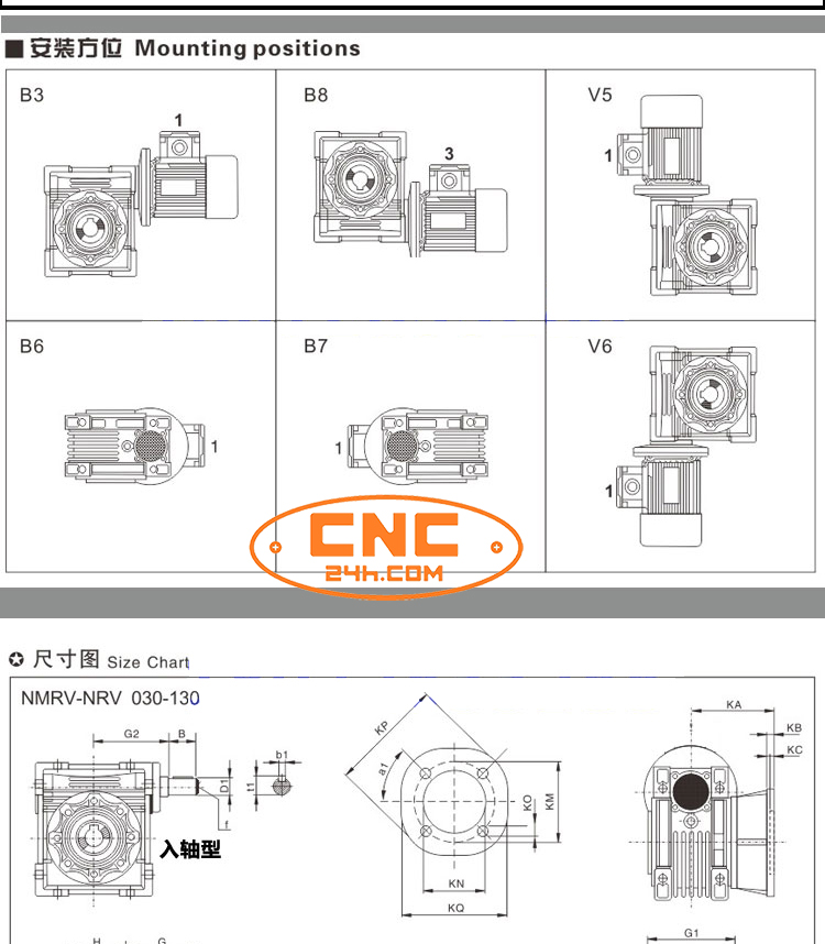 hộp số trục vít