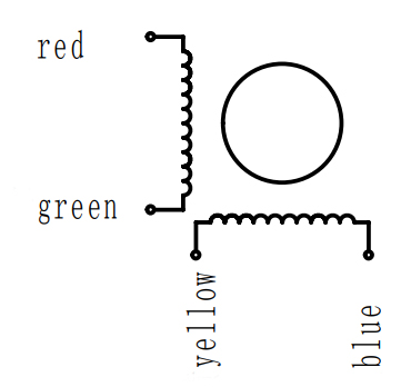 motor bước