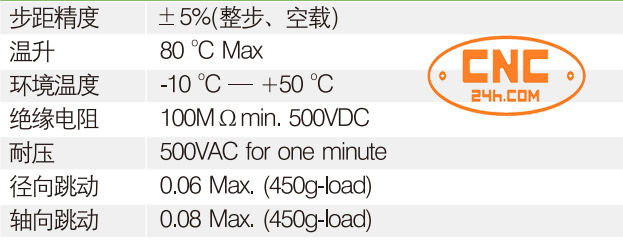 motor bước giá rẻ