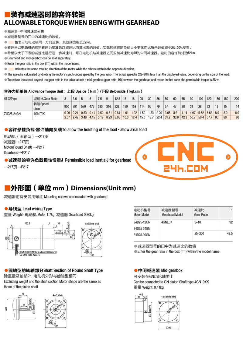 motor giảm tốc