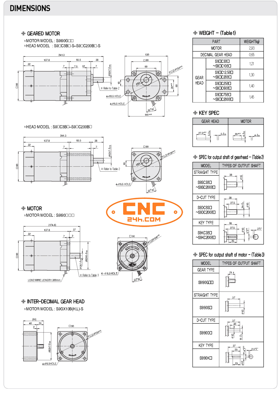 motor SPG giá rẻ