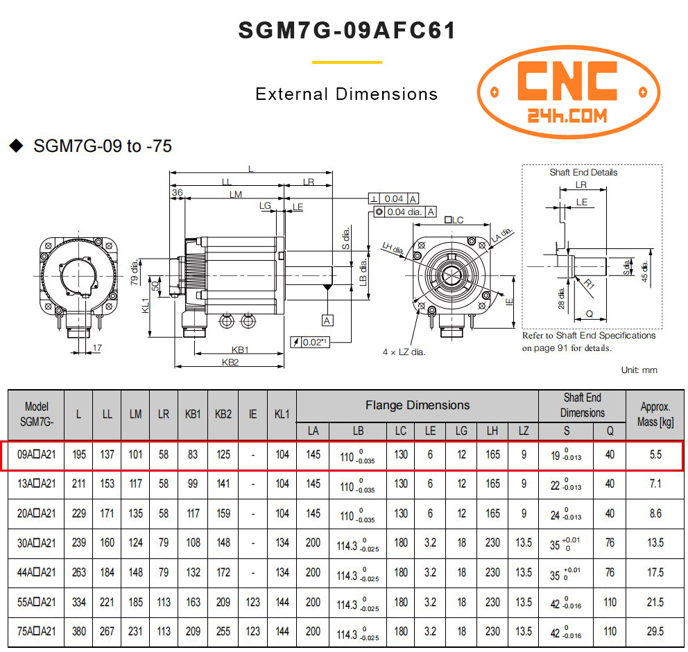 SGM7G-09AFC61