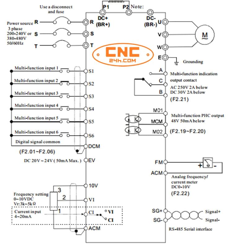 đấu nối biến tần fuling