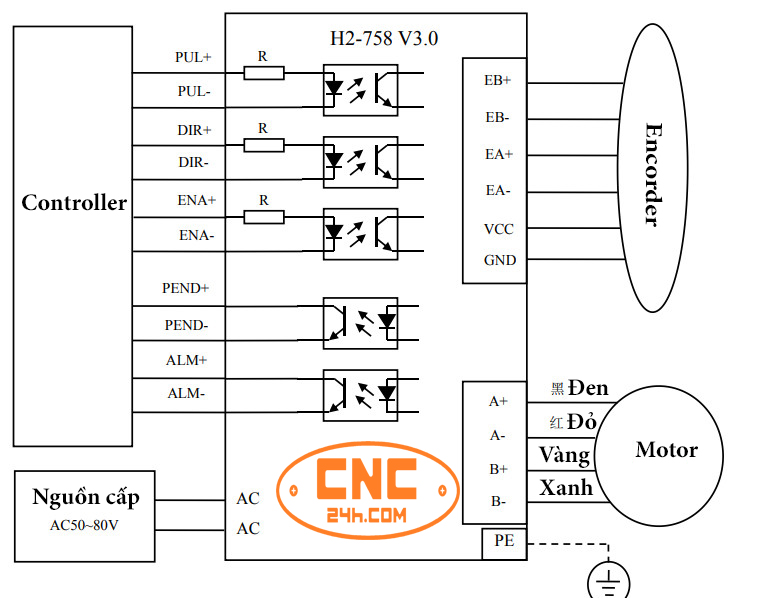 sơ đồ đấu nối H2-758