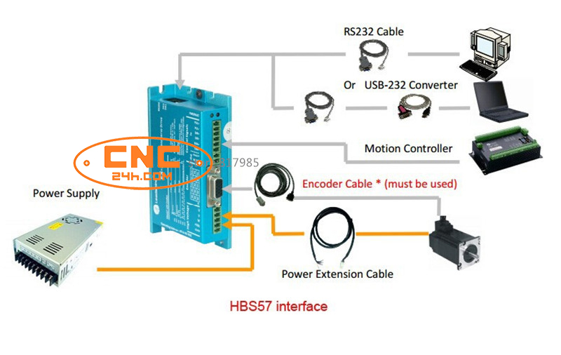 sơ đồ đấu nối hbs57