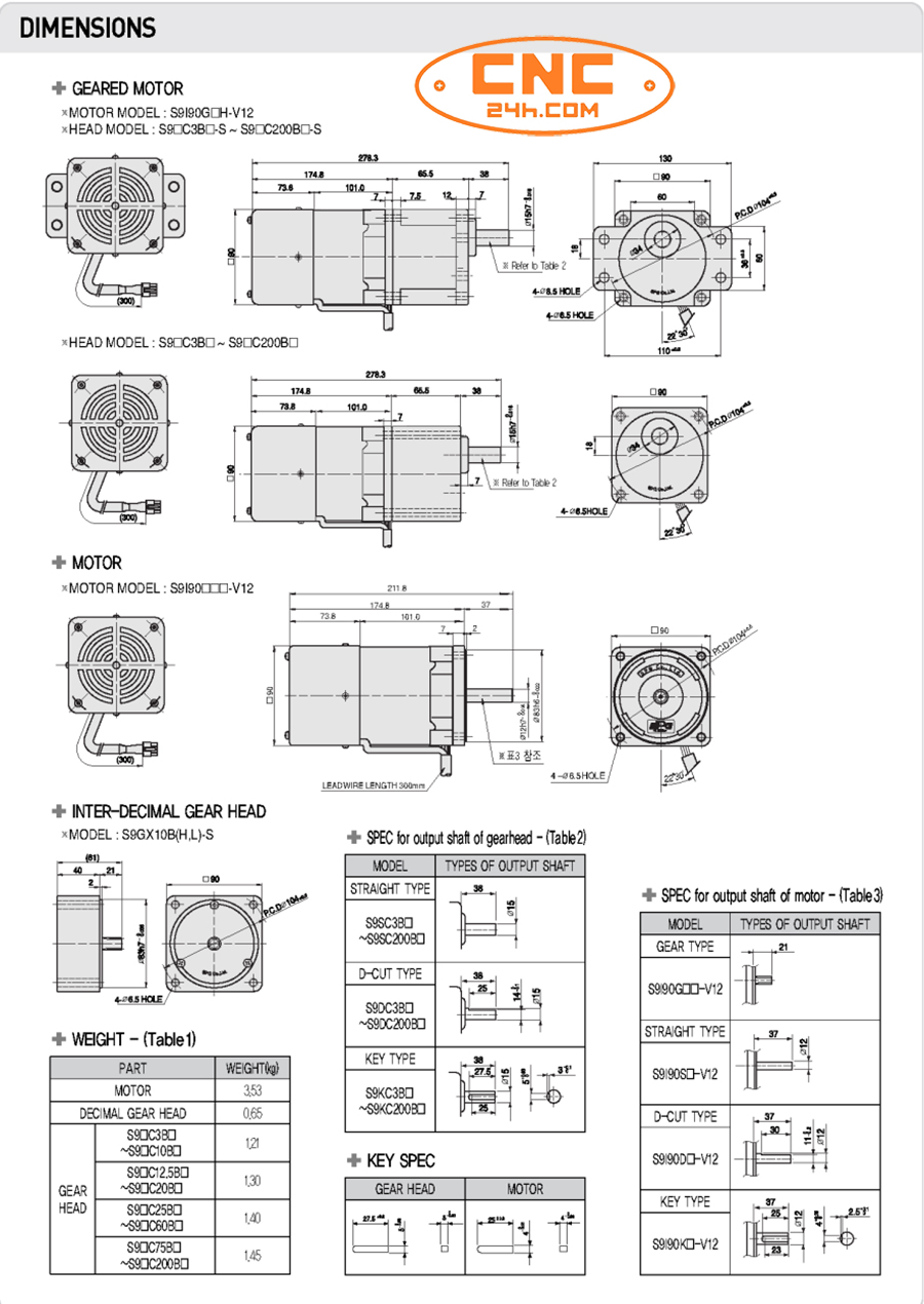 spG Unit type speed controller