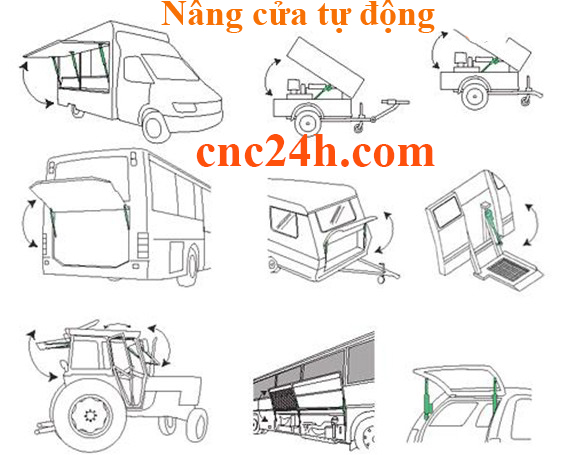 xy lanh điện