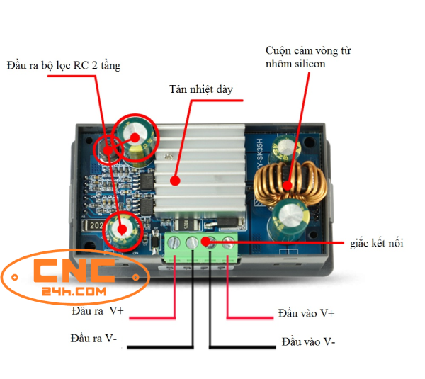 Bộ ổn định điện áp cho máy cnc