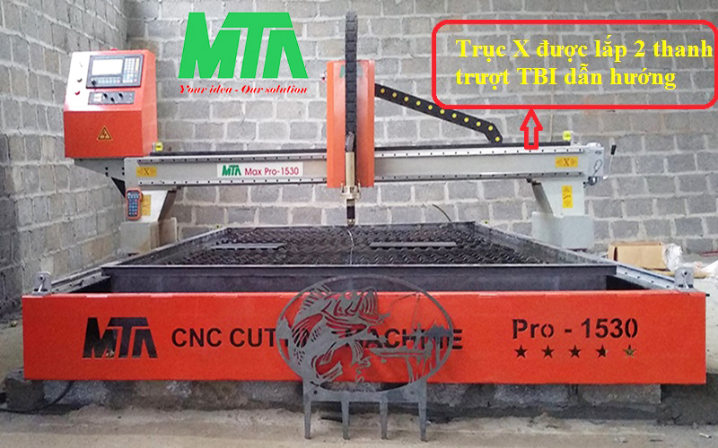 máy cắt cnc plasma