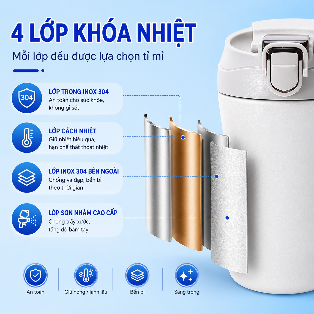 Bình giữ nhiệt Likado inox 304 cao cấp giữ nhiệt lâu dung tích 400ml