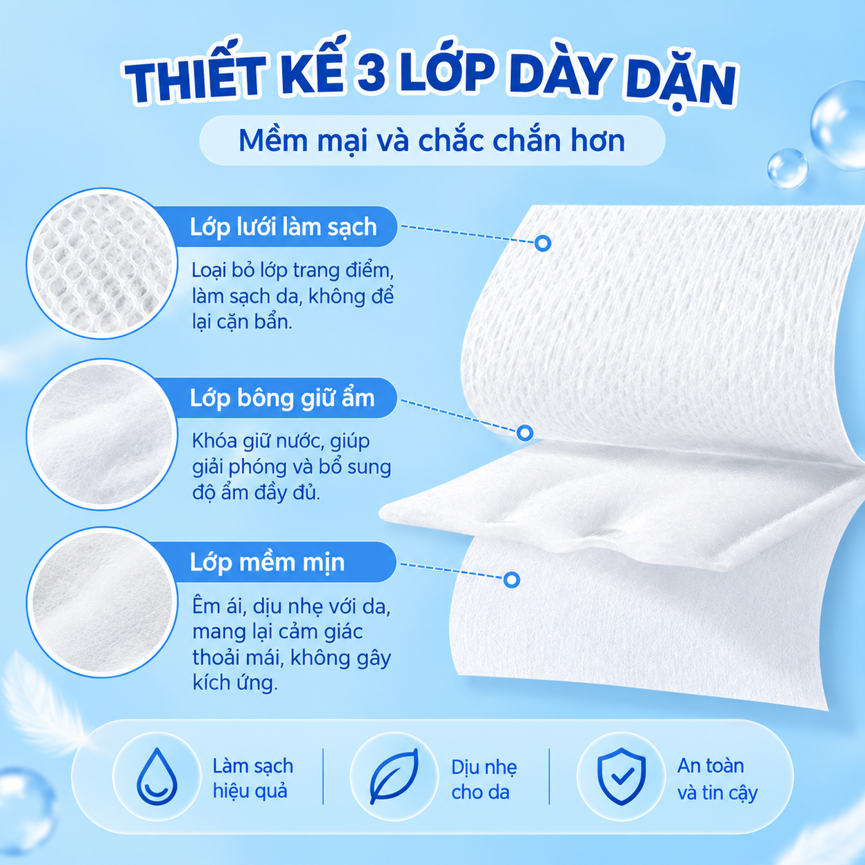 Bông tẩy trang 222 miếng Likado 3 lớp 2 mặt chất liệu Cotton túi 222 miếng