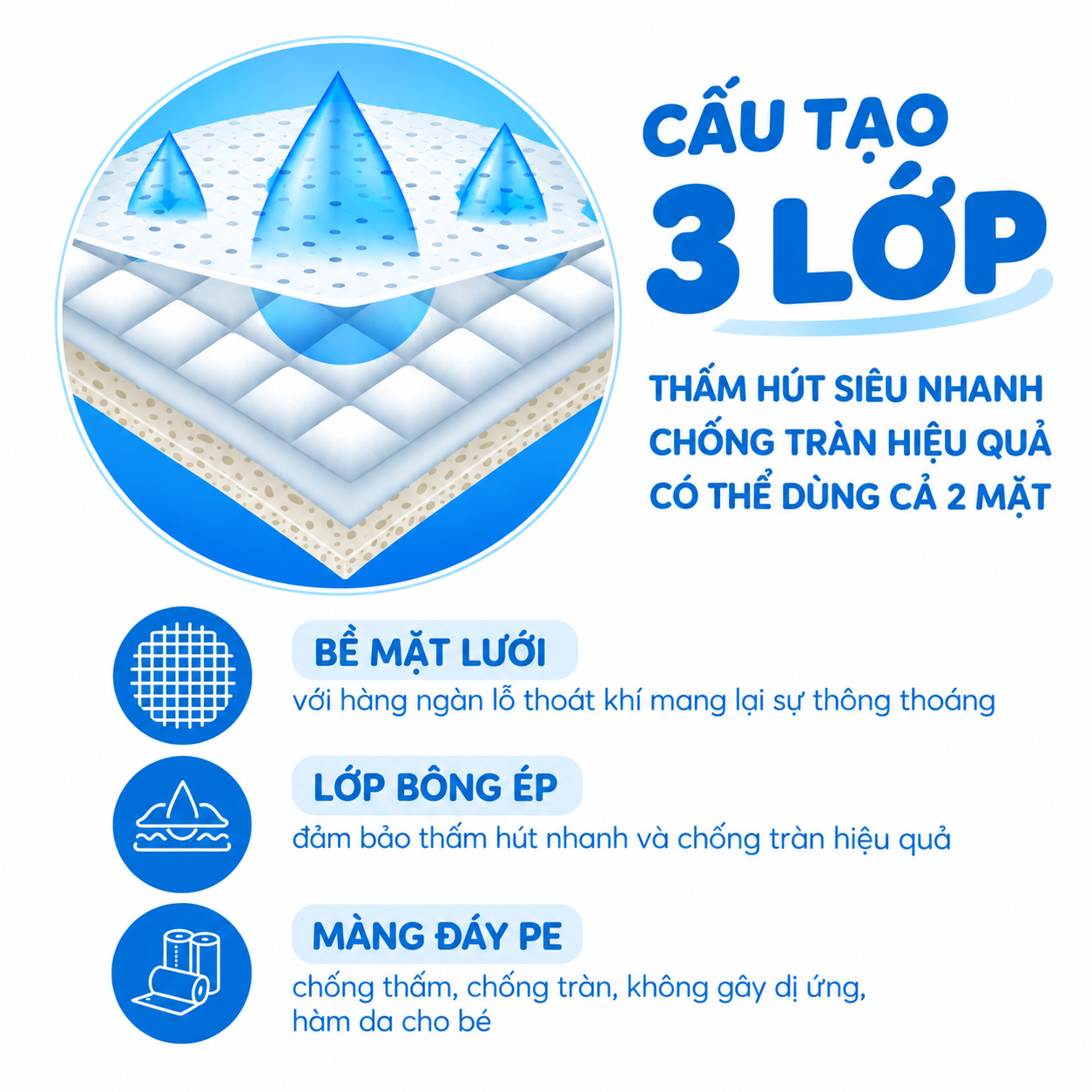 Tấm lót sơ sinh Likado túi 30 miếng
