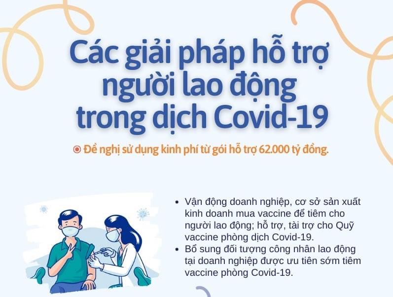 Thủ tục để hộ kinh doanh nhận tiền hỗ trợ Covid (Phần 5)