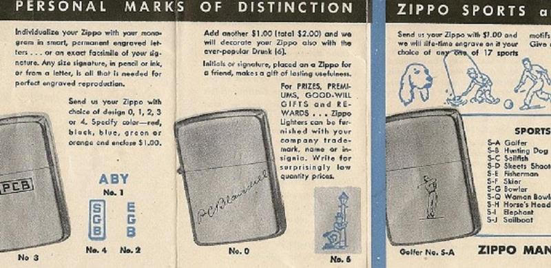 hướng dẫn sử dụng zippo