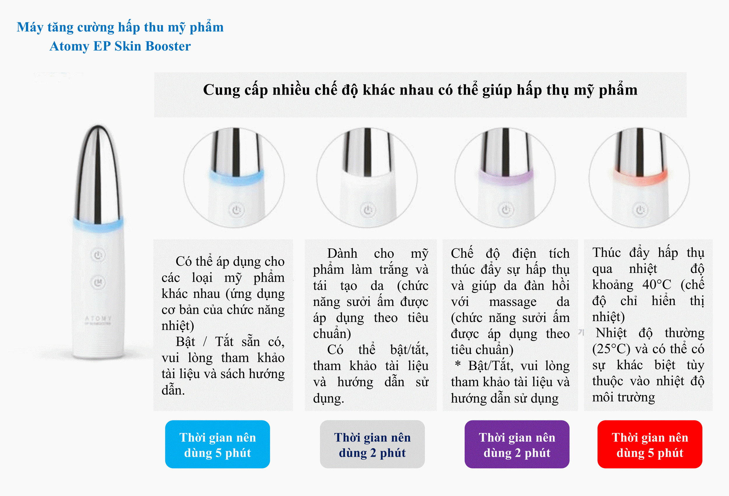 Máy tăng cường da mặt