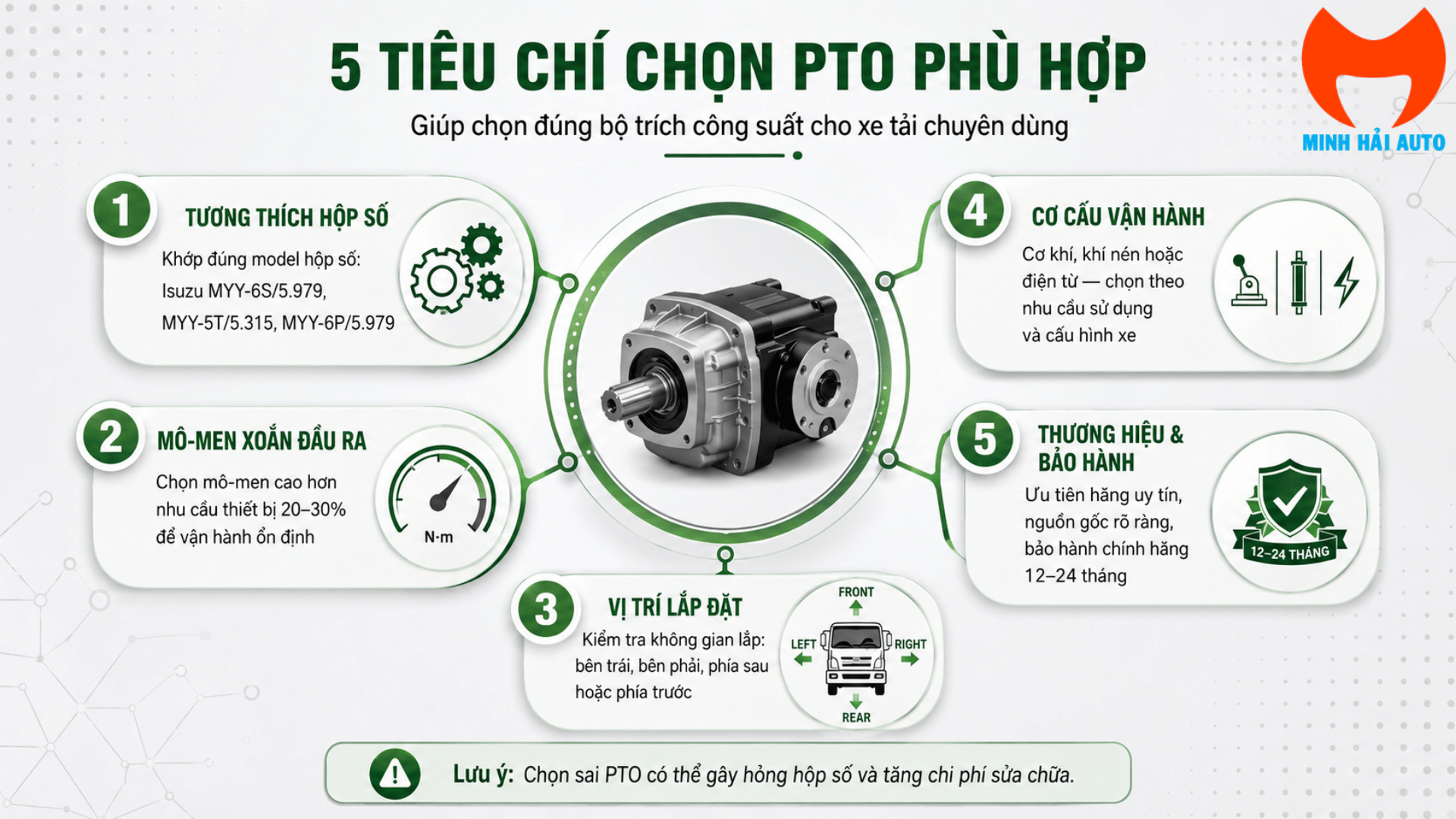 5 tiêu chí chọn PTO phù hợp cho xe tải Isuzu Hino Hyundai Dongfeng