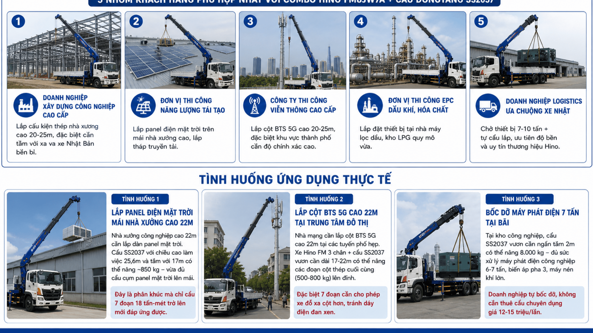 Đối Tượng Phù Hợp & Ứng Dụng Thực Tế xe cẩu 7 tấn