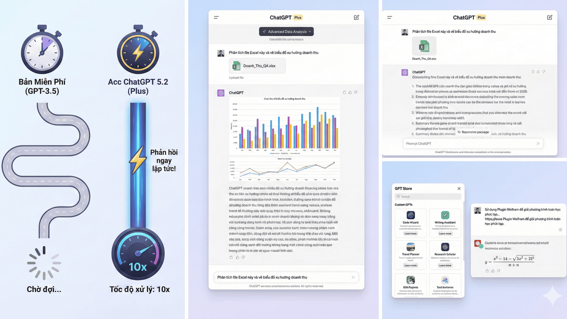 Acc GPT full tính năng vẽ ảnh bằng DALL-E 3.