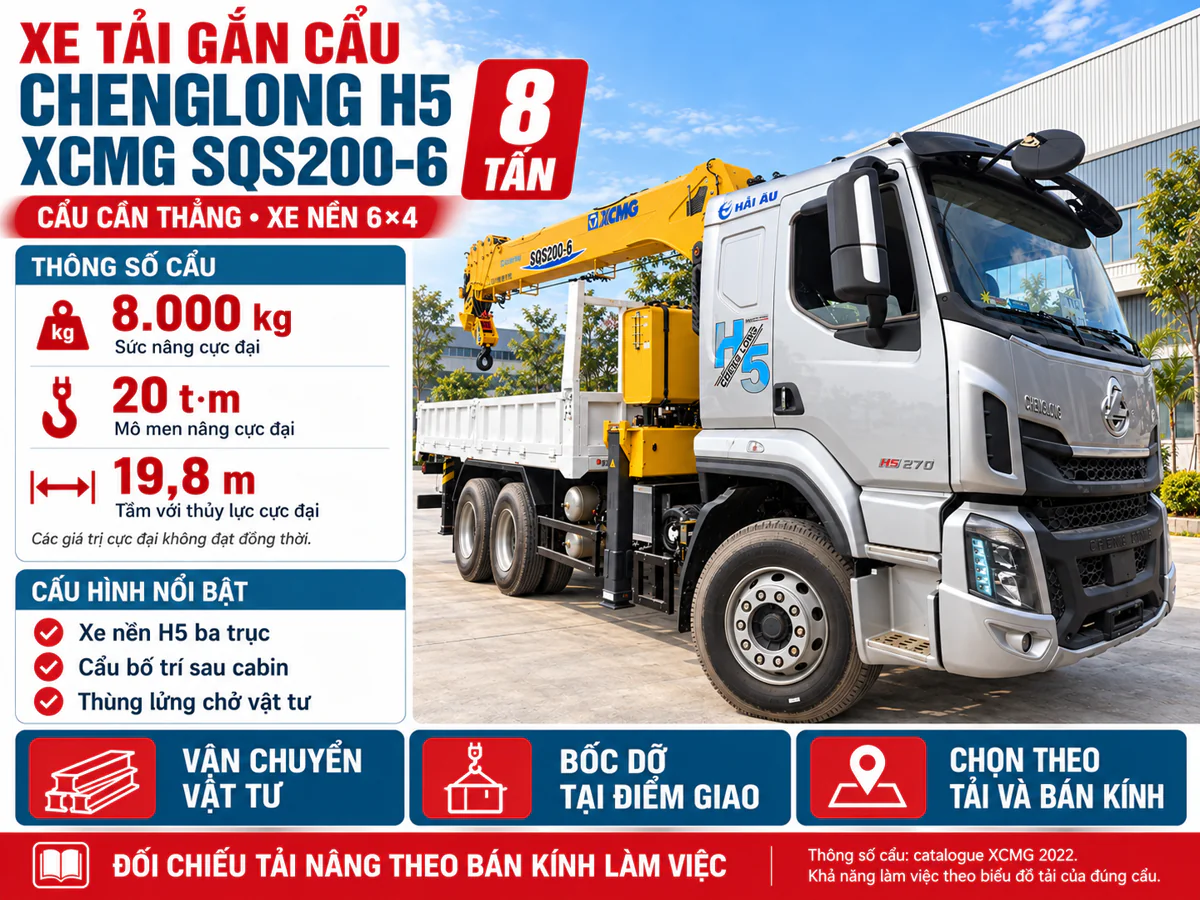 Ảnh giới thiệu Chenglong H5 gắn cẩu XCMG SQS200-6 với các mốc sức nâng, mô men và tầm với cực đại