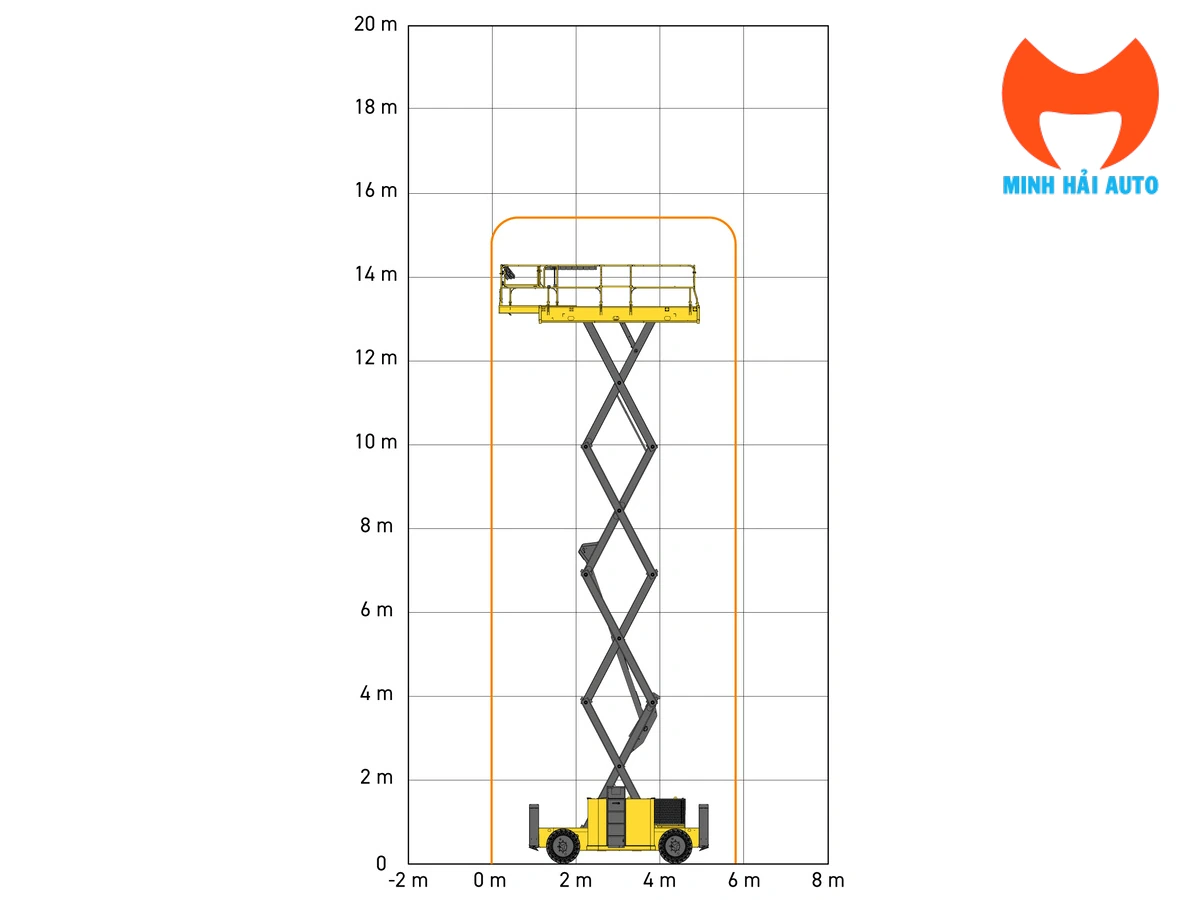 Biểu đồ vùng làm việc theo chiều cao của Haulotte HS15 E