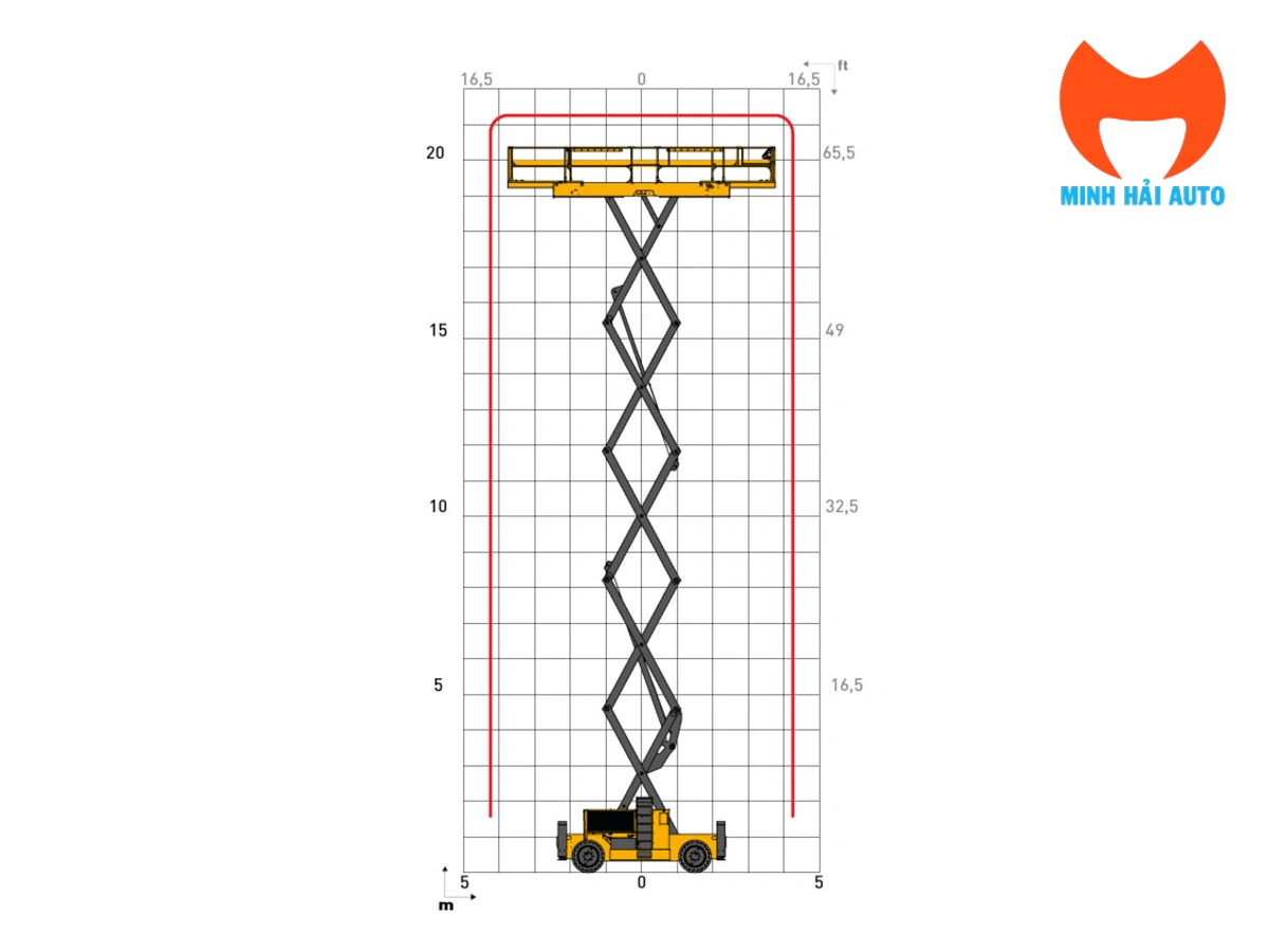 Biểu đồ chiều cao làm việc của Haulotte HS21 E