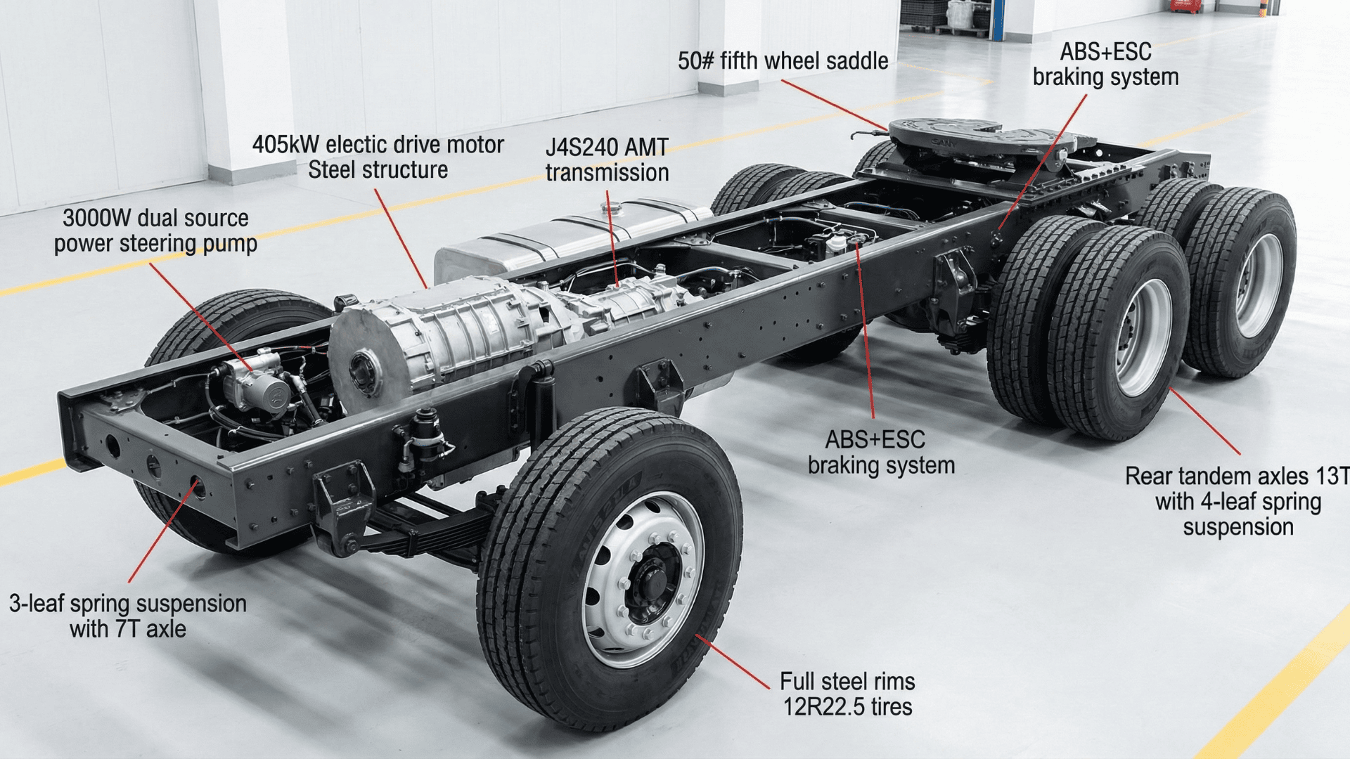 Hệ thống khung gầm và cầu sau xe SANY