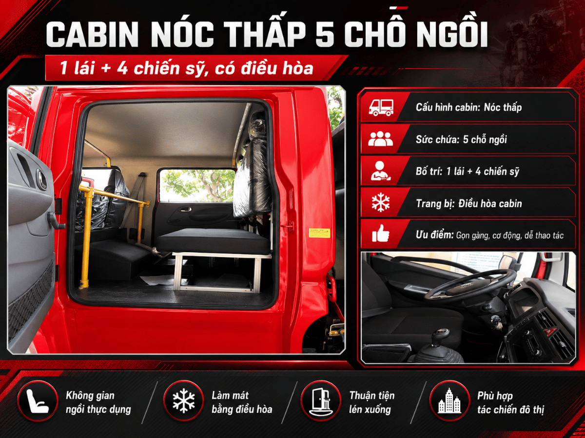 nội thất cabin xe cứu hỏa Dongfeng 2.5 khối 5 chỗ ngồi