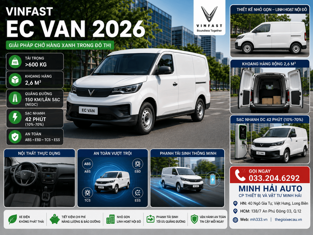Pin 17kWh và sạc nhanh 42 phút trên VinFast EC Van 2026