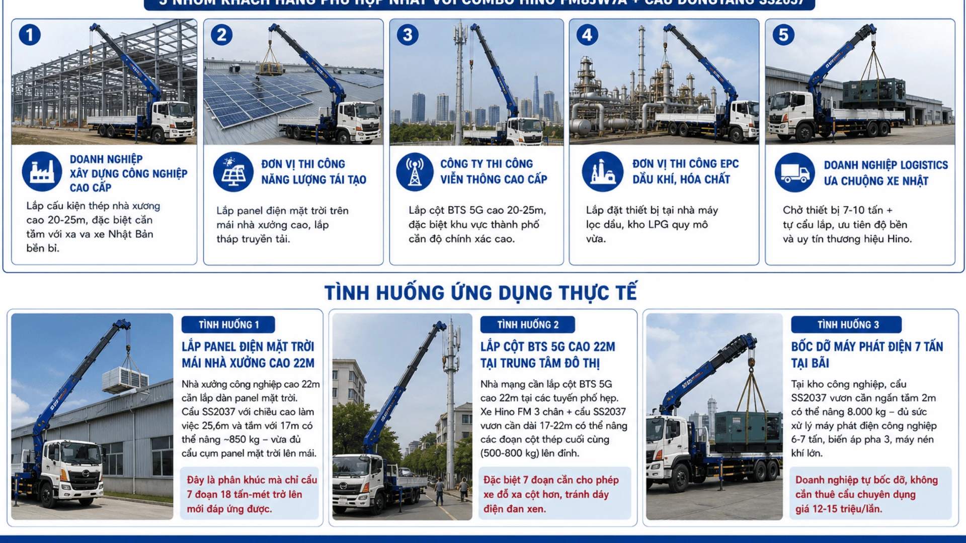 Đối Tượng Phù Hợp & Ứng Dụng Thực Tế xe cẩu 7 tấn