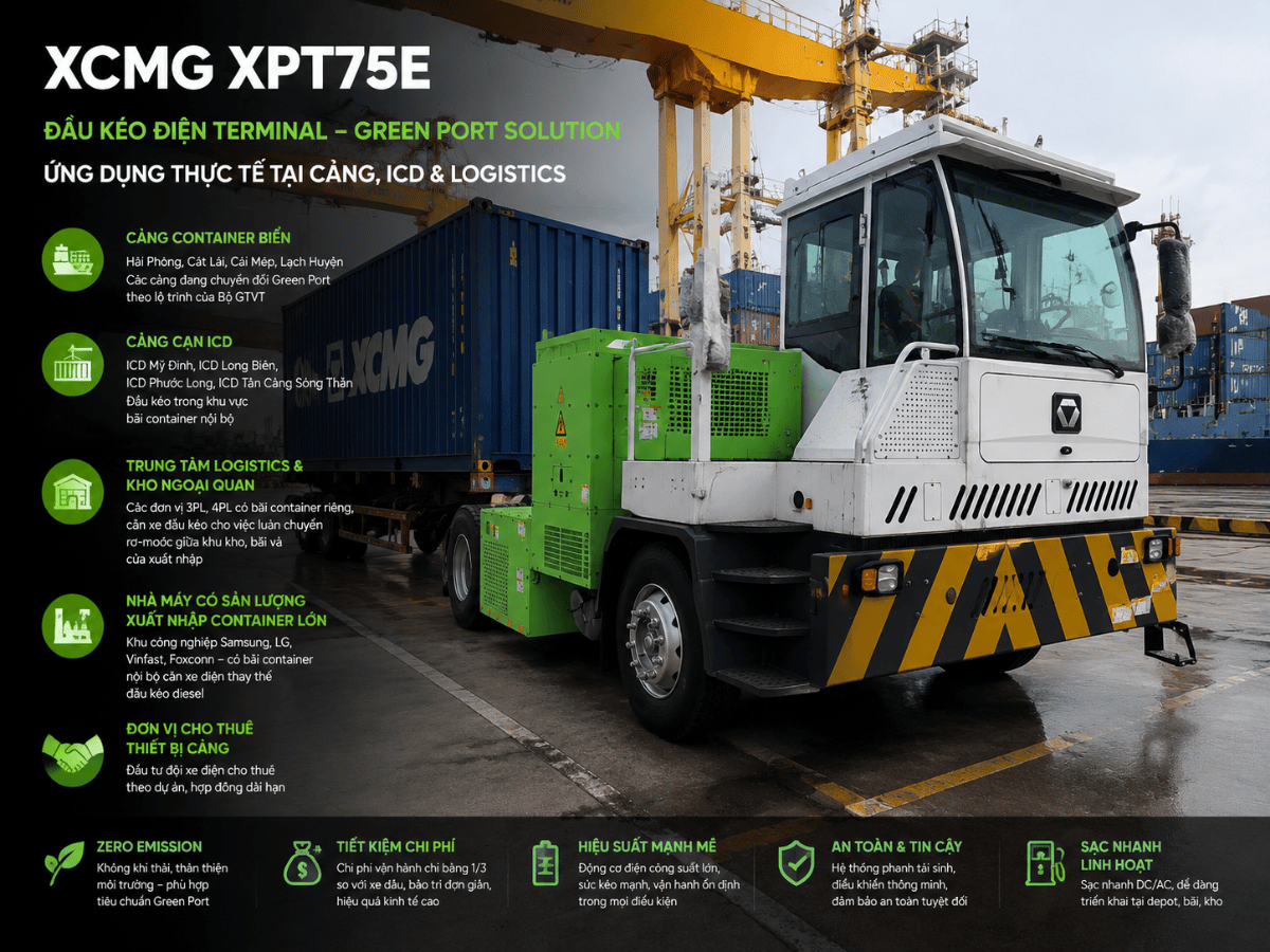 XCMG XPT75E ứng dụng thực tế tại cảng container ICD trung tâm logistics