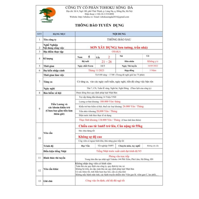 ĐƠN HÀNG NAM VÀ NỮ THÁNG 5 ĐƠN HÀNG NAM VÀ NỮ THÁNG 5